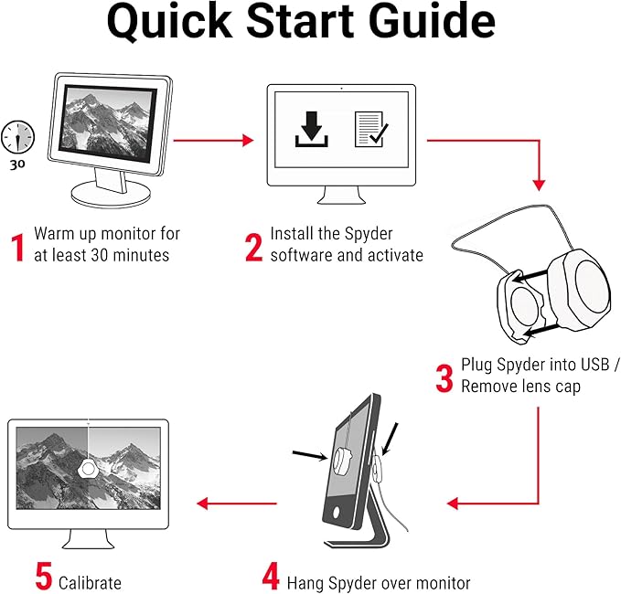 Datacolor Spyder Monitor Calibration Tool: Ensures Accurate & Consistent Color for Photos & Online Content