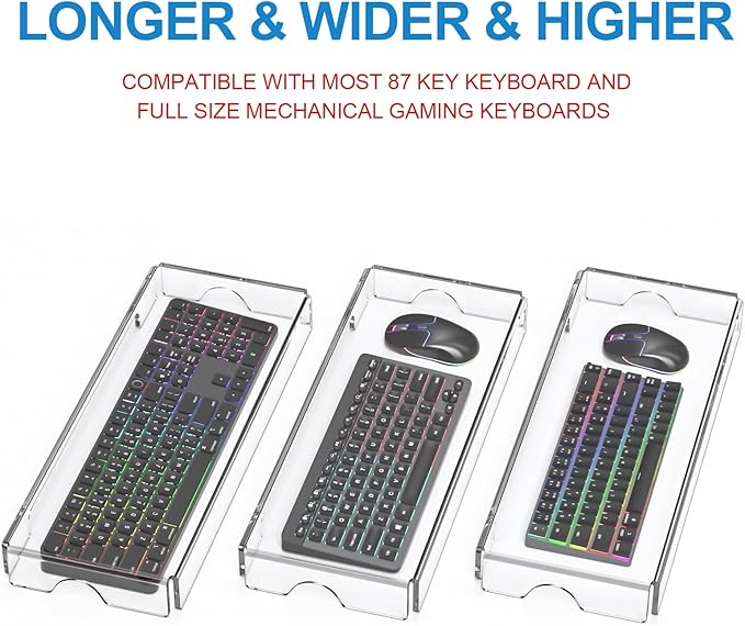 WINFFOR Acrylic Keyboard Cover Protector - Mechanical Keyboard Dust Cover Computer Keyboard Cover Keyboard Protector Fits 17'' Keyboard (Crystal Clear)