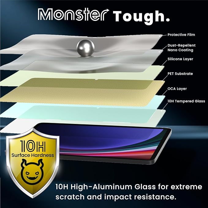 BELLEMOND Tempered Glass Screen Protector for Galaxy Tab S10+ / S9+ / S8+ / S7+ / S9 FE+ / S7 FE (12.4”) | Blue Light Cut | EZ Guide Kit for Flawless Install | 10H | 1 Pack | Designed in Japan