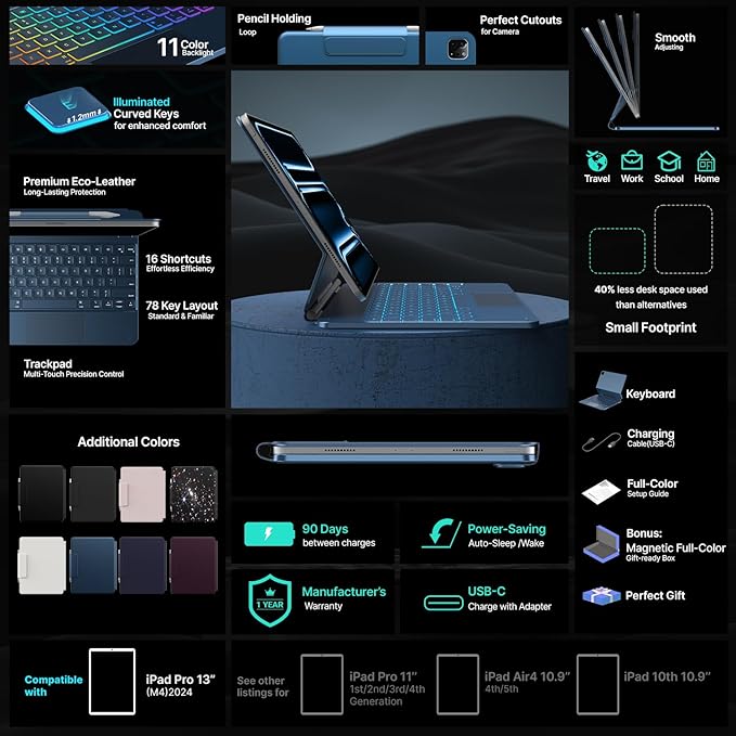 typecase Keyboard Case for iPad Pro 13-inch (M4)2024,Magic Keyboard with 11 Colors Backlight for iPad Pro 13,Keyboard Case with Pencil Holder,Multi-Touch Trackpad,Easy-Set Magnetic Stand(Pacific Blue)