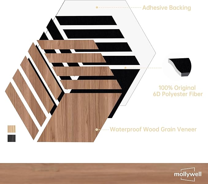 Mollywell Hexagon Acoustic Panels, Walnut TW4, 14x12x0.4 Inch, 12 Pack |Wood Veneer|High Density Sound Proofing Wall Panels|Self Adhesive Sound Dampening Felt Wall Tiles|Home Theater|Gaming Room|