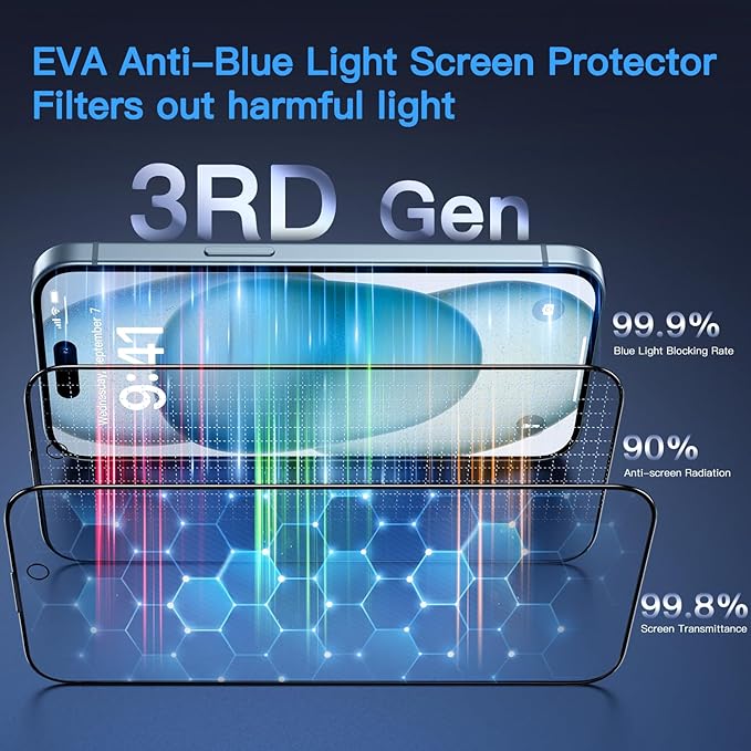 Uyiton Anti-Blue Light for iPhone 15 Screen Protector - Unbreak-Glass Full Coverage Case Friendly Scratch Resistance 9H Tempered Glass Screen Protector for iPhone 15, 2 Pack