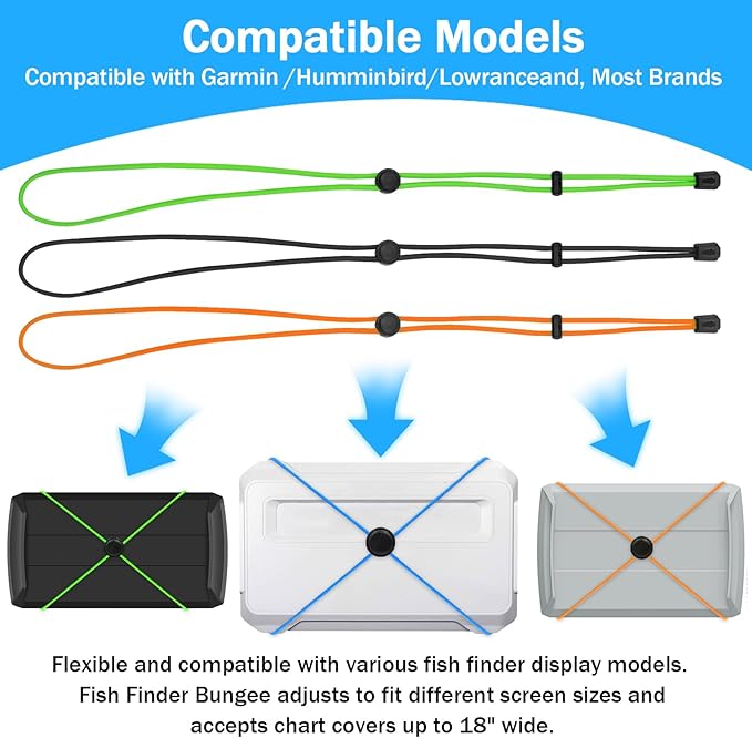 4 Pcs Thickened Fishing Graph Cover Straps, Adjustable Fish Finder Bungee for Securing Graph Cover for Travel