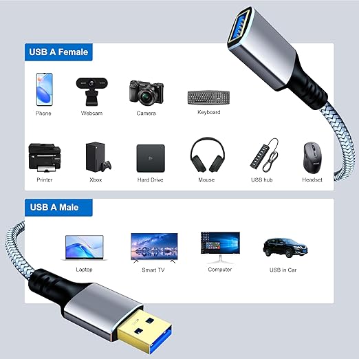 Tan QY USB 3.0 Extension Cable 20Ft, USB 3.0 High Speed Extender Cord Type A Male to A Female for PlayStation, Xbox, USB Flash Drive, Hard Drive, Card Reader,Scanner,Printer,Keyboard (Silver, 20Ft)