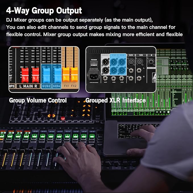 Professional Audio Mixer, 24 Channel Sound Board Mixing Console, Dual DSP Reverb, Dual 7-Band EQ, 48V Phantom Power, 4 Group Stereo Output Input, Mixer for Church