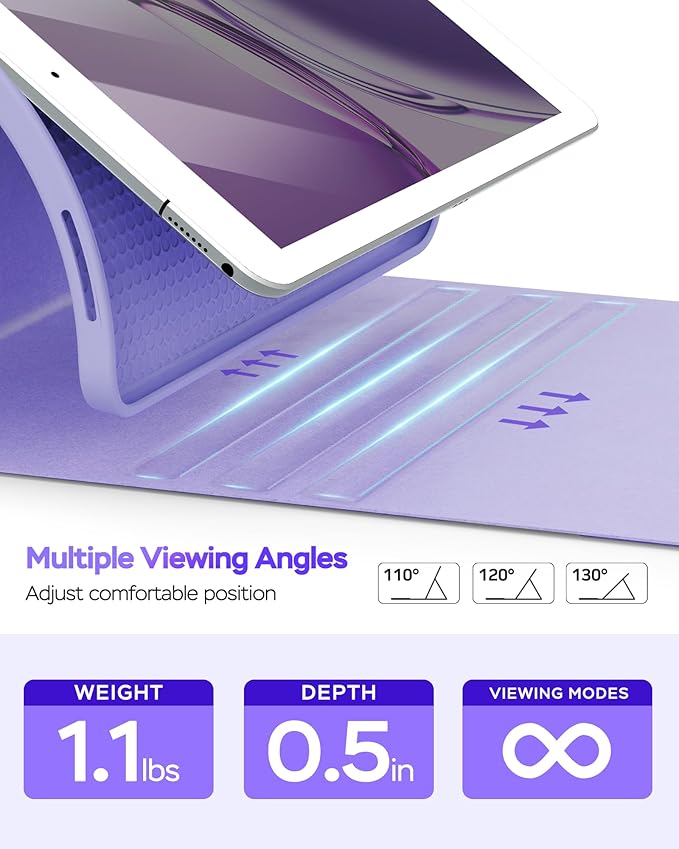 Keyboard Case for iPad 9th 8th 7th Generation 10.2" - 7 Colors Backlit Detachable Folio Keyboard Cover with Pencil Holder for iPad Pro 10.5" / iPad Air 3rd Gen (Purple)