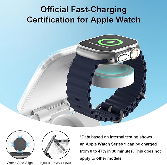 5-in-1 Wireless Charger for MagSafe, AC ISLAND Portable Travel Charging Station, 15W Max Fast Foldable Magnetic Stand, Evolved for iPhone 16/15/14/13 Series, Apple Watch, AirPods (with 35W Adapter)