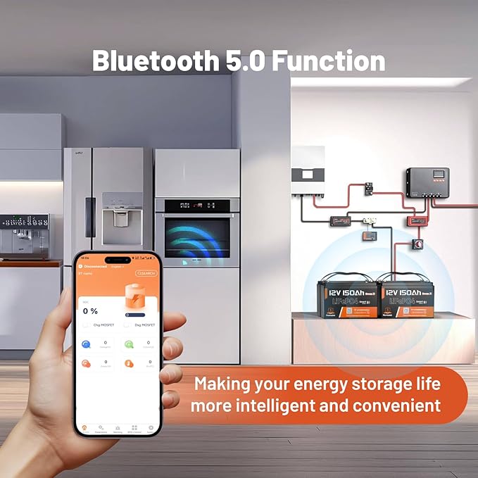 12V 150Ah LiFePO4 Lithium Battery – BCI Group 31 Deep Cycle Battery with Bluetooth & 110A BMS – 15000+ Cycles for Solar, RV, Marine, Off-Grid – Lightweight & Safe Replacement for Lead Acid