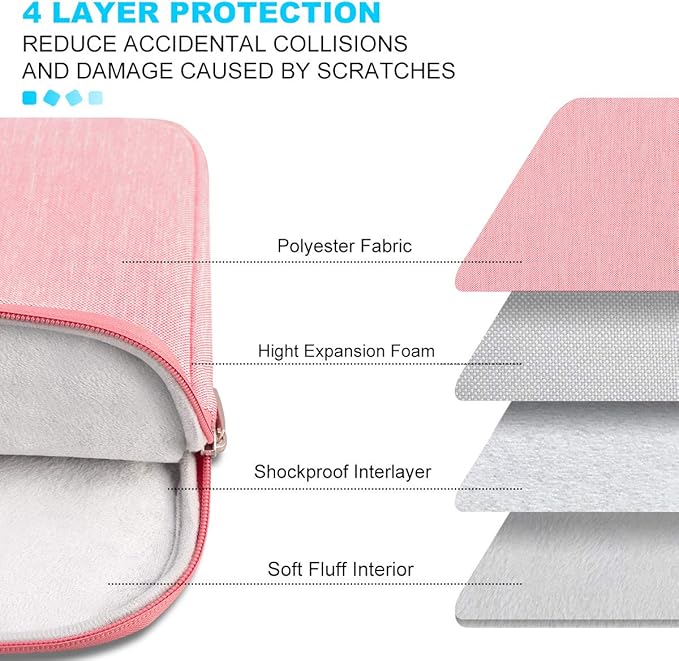 Lacdo Chromebook Case 11 Inch Laptop Sleeve for 11 Inch Acer HP Lenovo Dell Samsung ASUS Chromebook Spin 3 11, 13 inch New Surface Pro 11 Copilot+PC / 10 9 8 X, 11.6" MacBook Air Computer Bag, Peach