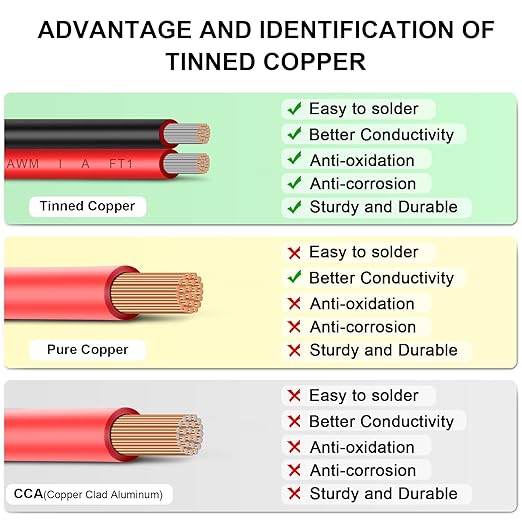 10 Gauge Wire 10FT Tinned Copper Wire - 2 Conductor Parallel Wire Insulated Stranded Wire for Solar Panel Car Audio Automotive, Low Voltage Electrical Wire for LED Lighting (10AWG 10FT)