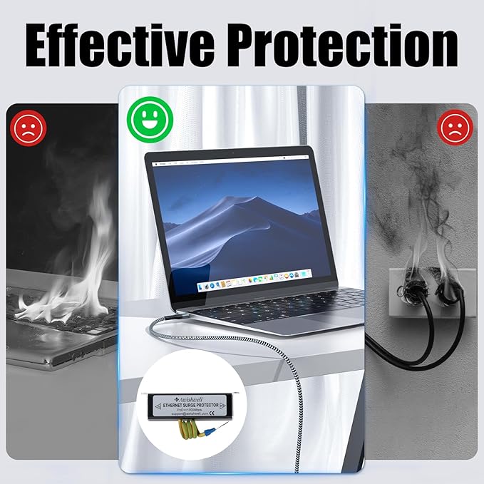 20KA Ethernet Surge Protector Gigabit, 2Pack PoE++ Network Protection, RJ45 Surge Protector-Ethernet Transformer, Lightning Arrestor CAT5/CAT6 Thunder Arrestor-Mounting Flange/GDT