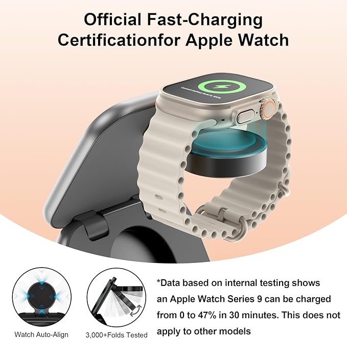 5-in-1 Wireless Charger for MagSafe, AC ISLAND Portable Travel Charging Station, 15W Max Fast Foldable Magnetic Stand, Evolved for iPhone 16/15/14/13 Series, Apple Watch, AirPods (with 35W Adapter)