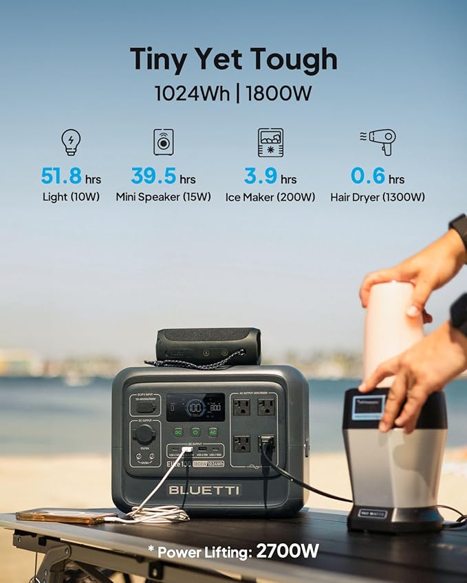 BLUETTI Elite 100 V2 Solar Generator with 350W Solar Panel (Ships Separately), 1024Wh Portable Power Station w/ 4 1800W AC Outlets, 35% Smaller, Ideal for Camping, Emergencies, Backup Power(2025 New).