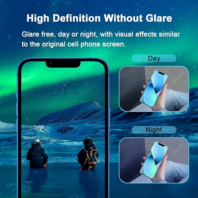 Blue Light Screen Protector for iPhone 13 mini (5.4-inch), Eye Protection,Tempered Glass Film, Scratch-Resistant, No Bubble with Easy Installation Kit, 2 Pack