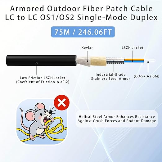 75M/246FT LC to LC Armored Outdoor Fiber Optic Cable, Single Mode Duplex 9/125μm SMF Fiber Patch Cord, OS1/OS2 Compatible, Black LSZH Jacket, Uniboot Jumper for FTTH, Data Center, Long-Distance Use
