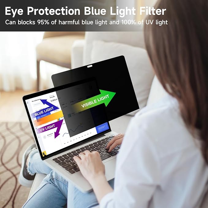 2 Pack Privacy Screen Compatible with 2019 MacBook Pro 16 Inch Screen Protector (A2141), Anti Blue Light Glare & Anti Scratch Computer Privacy Shield for Mac Pro 16.1"