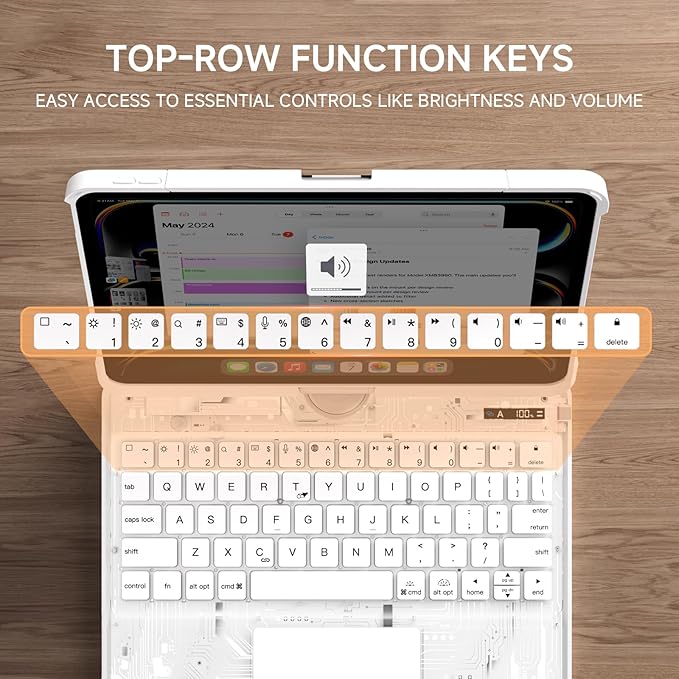 Transparent Case with Keyboard for iPad Air 13 Inch (M3/M2, 2025/2024), iPad Pro 12.9 Inch (6/5/4/3 Gen),7-Color Backlit,Magic Wireless Keyboard, 360°Rotating,with trackpad,Pencil Holder,White