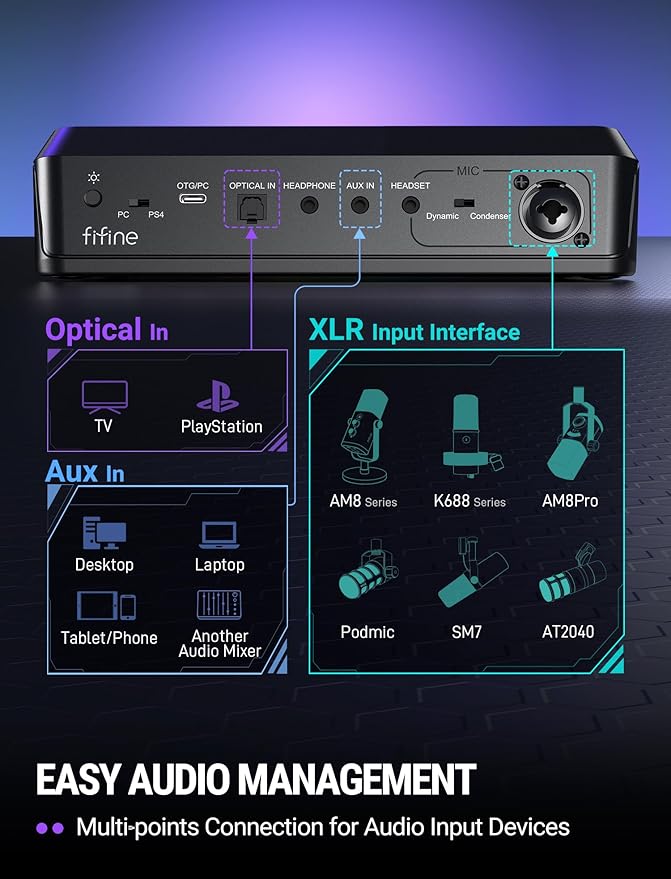 Fifine Gaming Audio Mixer for 7.1ch Surround Sound Headphone Amp-Volume Control-Voice Chat and Streaming-XLR Mic Preamp-USB Plug&Play-Voice Changer-RGB-3 EQ Modes Ampligame SC8