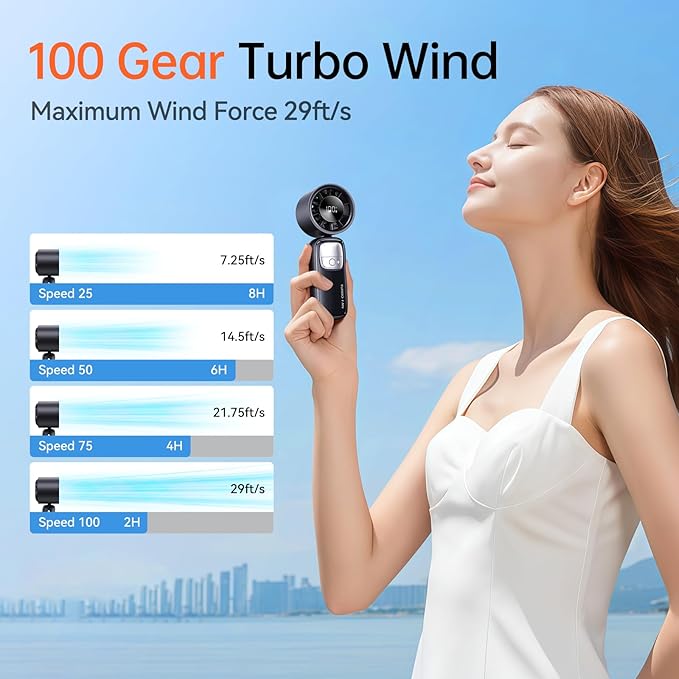 3-in-1 Portable Handheld Turbo Fan-100 Speeds, 15000 RPM, 10Hrs Cooling, LED Display, 90° Rotation, USB Rechargeable Battery Powered, Mini Foldable Hand Held Personal Fan for Women Men (Black)