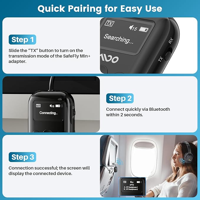 YMOO Bluetooth 5.4 Transmitter Receiver for Airplane, Wireless Bluetooth Adapter Travel Essentials, Supports to 2 Headphones, 25H Playtime, 2-in-1 Adapter with LED Display for TVs Gym Car Home