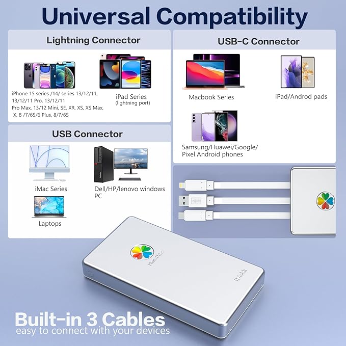 iDiskk App-le Certified 1TB for iPhone 15 and iPhone 16 External Hard Drive for iPhone Photos Videos,iPad, MacBook,Compatible with iOS & Android, Store Music, Documents Files for All Devices