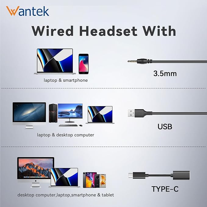 Wantek USB Headset with Microphone for PC,Laptop,Computer Headset with Noise Cancelling & Audio Controls,Wired Headset for Call Center,Work,Ofiice,Zoom,Binaural