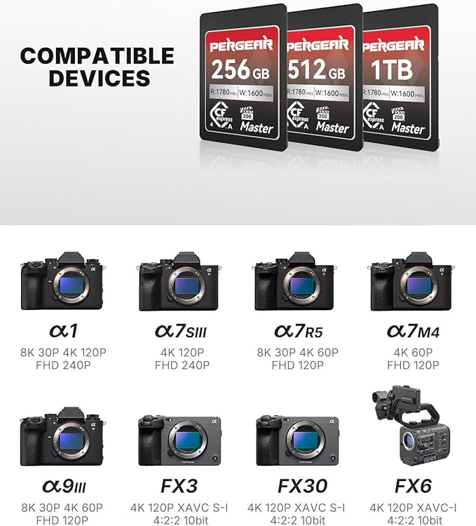 Pergear 512GB CFexpress 4.0 Type A Memory Card (2-Pack),Up to 1780MB/S Read Speeds,USB4.0(PCIe 4.0),Raw,8K 30P Record,Compatible for Sony Camera,ILME-FX3,ILME-FX6,ILME-FX30(Black Silver Master Series)