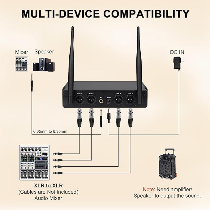 4-Channel Wireless Microphone System, UHF Compact Cordless Mic Set w/ 4x10 Frequencies, 200ft Range, Dynamic Handheld Microphone for Singing, Karaoke, Church, DJ, Wedding (MWM-41-4H)