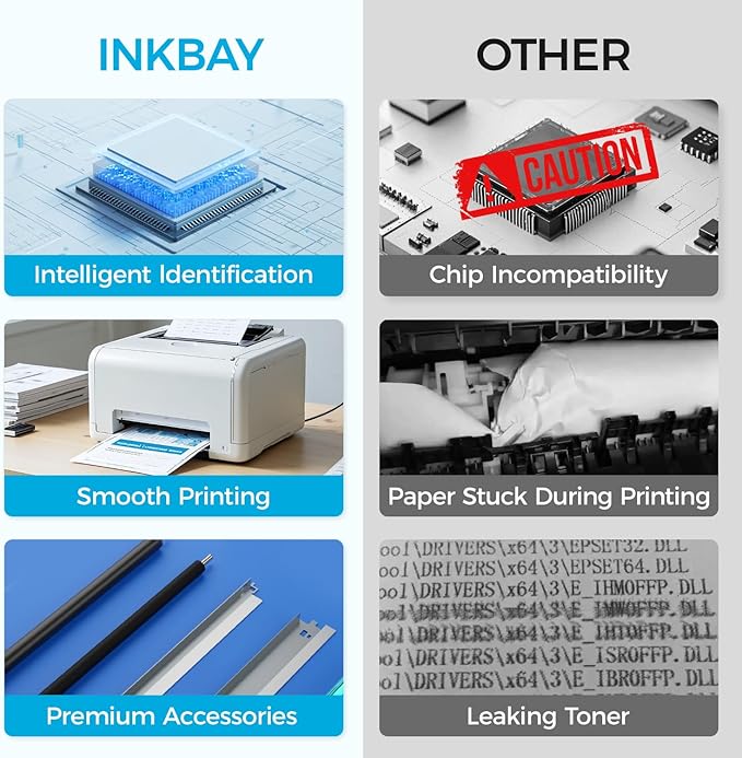 218X Toner Cartridge (with Chip) High Yield 4 Pack Replacement for HP 218X W2180X 218A W2180A Works with HP Color Laserjet Pro 3201dw MFP 3301fdw 3301sdw 3301cdw Printer Ink Black Cyan Yellow Magenta