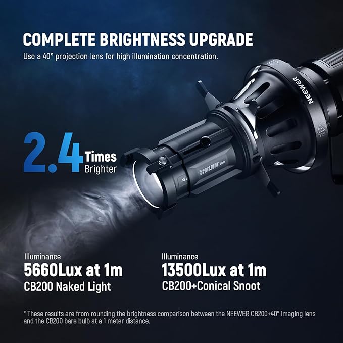NEEWER Spotlight Snoot with 40° Projection Lens, Adjustable Focus, 16 Metal Gobos 5 Color Gels, Bag, Conical Snoot for Bowens Mount LED Continuous Output Lighting Studio Video Light Up to 300W, LS-38