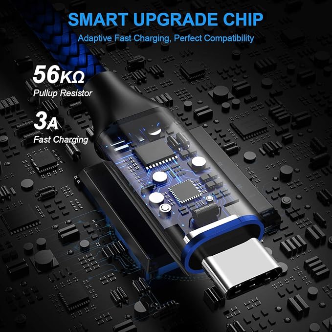 etguuds 6ft USB A to USB C Cable 3A Fast Charging, 2-Pack USB A to USB Type C Charger Cord for iPhone 16 15 Pro/Pro Max/Plus, for Samsung Galaxy S24 S23 S22 S21 S20 S10 A55 A54 Flip Note, Moto, Blue
