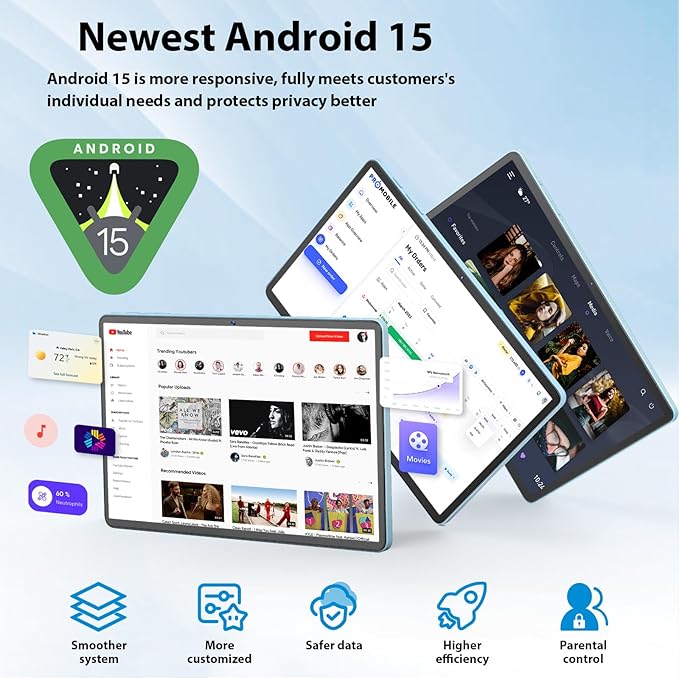 Android Tablet, 11 inch Android 15 Tablet with Keyboard, 24GB+128GB, 1TB Expand, 8000mAh, 5MP+13MP, 2.4G&5G WiFi, IPS Touch Screen, GMS Certified, 2 in 1 Tablets with Case, Mouse, Stylus(Black)
