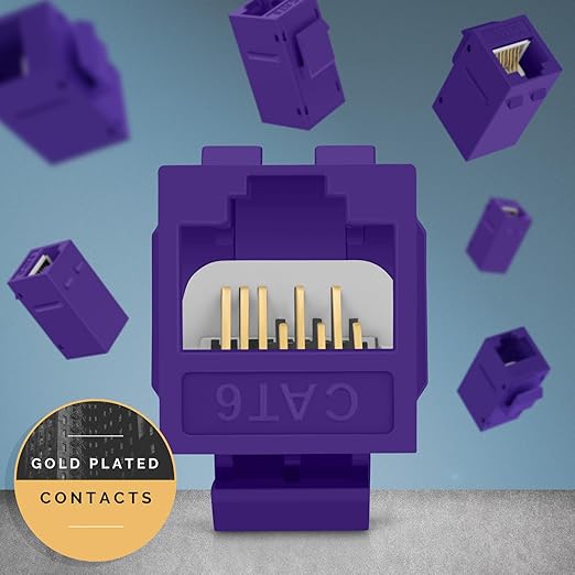 Everest Cat6 RJ45 Keystone Coupler (12-Pack) - Purple - Female to Female - Ethernet Coupler - Cat 6 Compatible with Cat5e