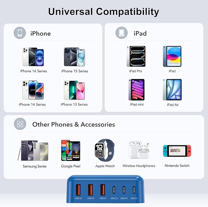 USB C Fast Charger 100W GaN 6 Port Type USB C Charging Station Hub Block Wall Charger Power Strip Adapter Plug Cube Brick 3 USB A for iPad iPhone16 15 14 13 12 11 Pro Max Pixel Note Galaxy