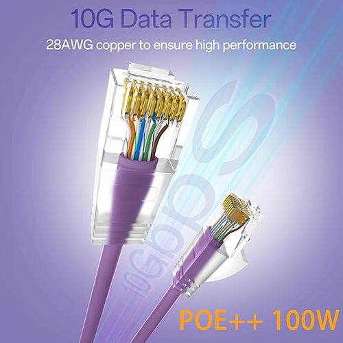 10Gsupxsel Cat6a Patch Cables 1ft (24 Pack) Slim, Cat6 Ethernet Patch Cable Pure Copper, Flexible Cat 6 Patch Cable 550MHZ 10G, Space-Saving Cat 6A Network Cables for Patch Panel, Purple