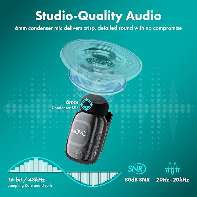 Movo NanoMic Wireless Lavalier Microphone for Camera – Clip-On TRS Wireless Mic System for DSLR, Camcorders, and Mirrorless Cameras – Dual Microphones with Charging Case for Video, Interviews