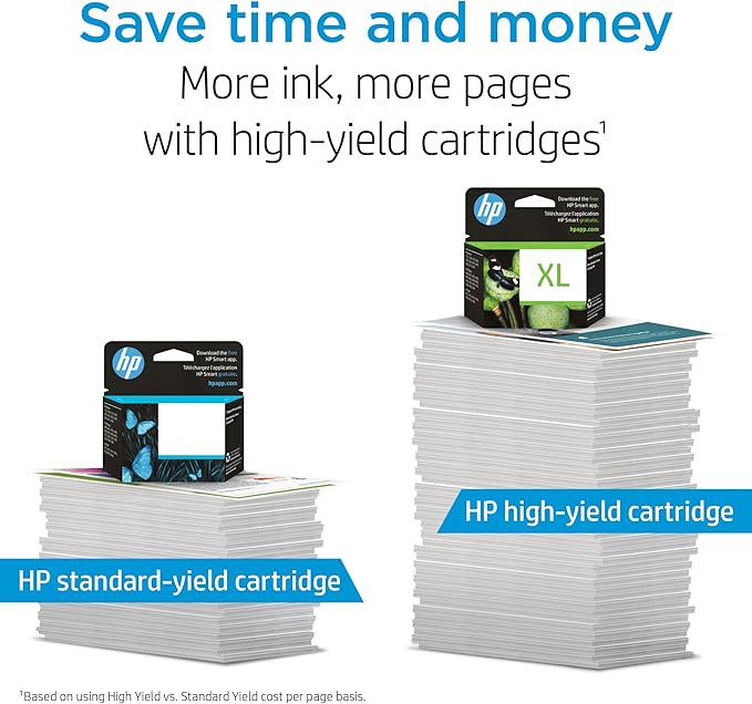 HP 962 Cyan, Magenta, Yellow Ink Cartridges for HP Printers | Works with Printer Series: OfficeJet 9010, 9020 | Eligible for Instant Ink | 3YP00AN