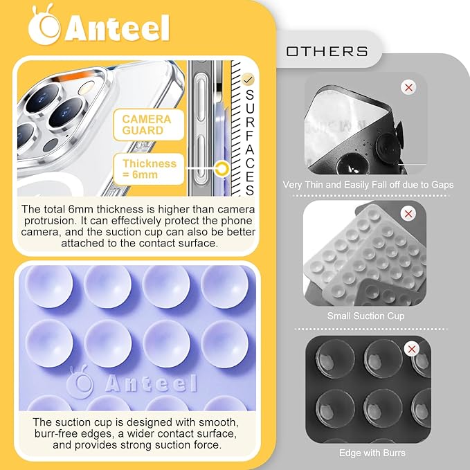 Anteel Medium-Sized Silicone Suction Phone Case Adhesive Mount, Enhanced Suction Power and Upgraded Thickened Sticky Phone Grip, Durable, Hands-Free Sticky Phone Holder, 2.28"x3.46" (LPK&LPK)