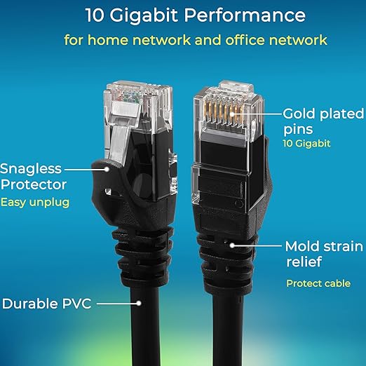 Rapink Patch Cables Cat6 5ft (24 Pack), Ethernet Patch Cable 10G Support, Cat 6 Patch Cable for Patch Panel to Switch, Flexiable Cat 6 Ethernet Cable with Gold Plated Black