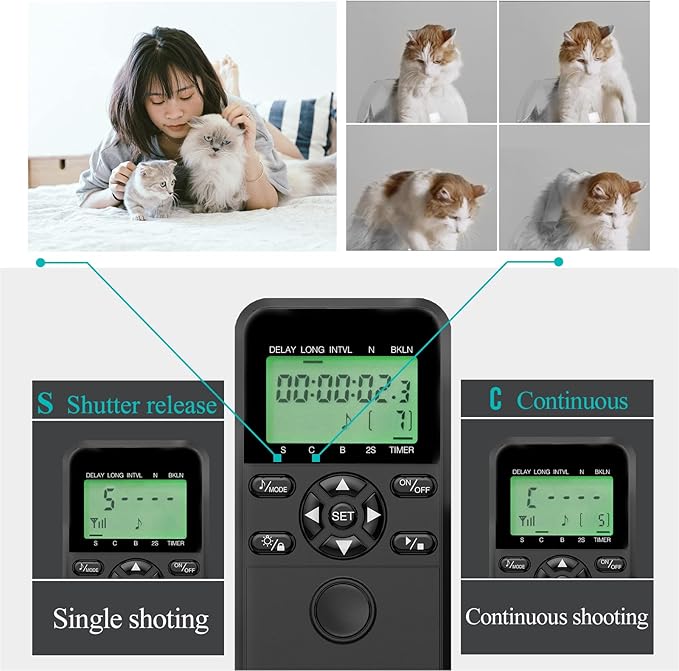 Wireless Shutter Camera Remote Intervalometer Timer Compatible with Sony a9, a9M2, a7, a7M2, a7M3, a7RM2, a7RM4, a7SM2, a6600, a6500, a6400, a6100, ZV-1; Replaces Sony RM-SPR1 Cable