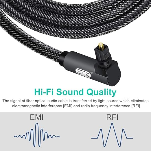 EMK 90 Degree Toslink Optical Cable 360 Degree Free-Rotating Plug Fiber Optic Cable S/PDIF Toslink Male to Male for Home Theater, Sound Bar, TV, PS4, Xbox,Grey (5ft/1.5m)