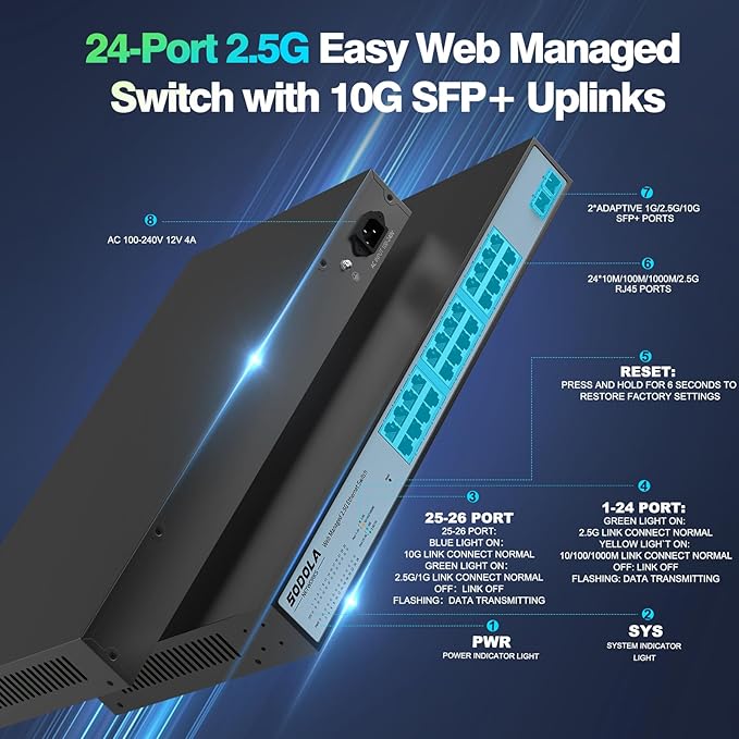 SODOLA 24 Port 2.5G Smart Web Managed Switch,24 x 2.5G Base-T Ports, 2 x 10G SFP+, Link Aggregation/QoS/VLAN/IGMP, 1U Mounted Multi-Gigabit Network Switch