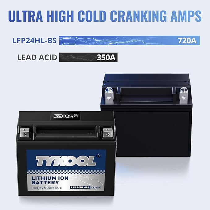 YTX24HL-BS High Performance Lithium LiFePO4 Motorcycle Battery, 720CCA,16Ah,2X Cranking Power,5X Service Life, Digital Readout,Competible for ATV,Motorcycle,Snowmobile, riding lawn Mower