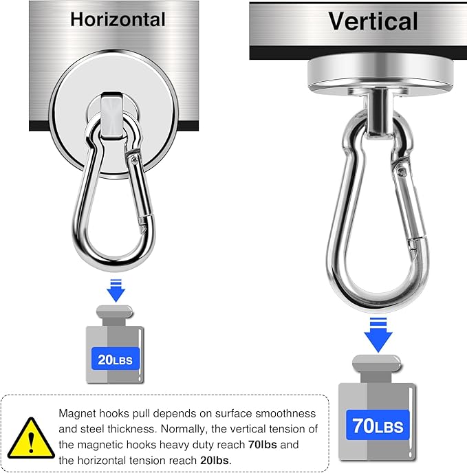 LOVIMAG Magnetic Hooks for Cruise Cabins, 70LBS Swivel Magnet Hooks, Cruise Must Haves with Swivel Carabiner Hook for Hanging, Strong Neodymium Magnets with Hook for Ceiling, Garage Etc-6 Pcs