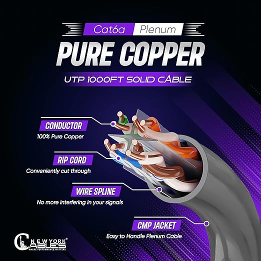 NewYork Cables Cat6a Plenum Cable 1000ft - Certified 100% Solid Pure Copper CAT6 A Ethernet Cable – 23 AWG, 750 MHz, PoE++ - Unshielded Twisted Pair - Cat 6a 10 GB High Speed for Networking & Gaming