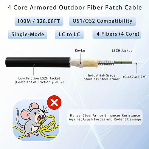 100M/328FT Outdoor Armored LC to LC Fiber Optic Cable, 4 Core OS2 Single Mode 9/125μm, Industrial TPU Jacket, OD 5mm, 4 Strands, SMF, Direct Burial, Heavy-Duty LC-LC Patch Cord for Harsh Environments