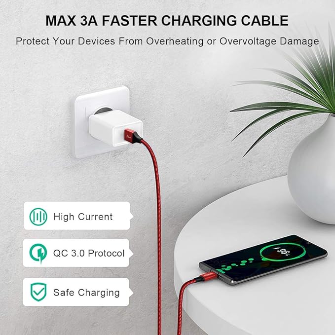 etguuds 6.6ft USB A to USB C Cable 3A Fast Charging, 2-Pack USB A to USB Type C Charger Cord for iPhone 16 15 Pro/Pro Max/Plus, for Samsung Galaxy S24 S23 S22 S21 S20 S10 A55 A54 Flip Note, Moto, Red