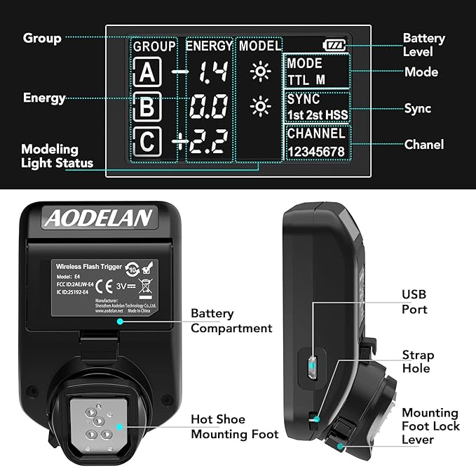 AODELAN TTL HSS 1/8000s Wireless Flash Remote Trigger Compatible for Sony Camera; Replace P-rofoto Air Remote TTL-S