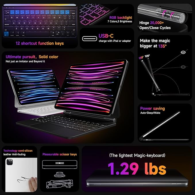 HOU Keyboard Case for iPad Air 11 inch 2025 (M3)/2024 (M2)&iPad Pro 11 Inch(4th/3rd/2nd/1st) Gen 2022,iPad Air 5th&4th Generation Case with Keyboard,Magic-Stand, Multi-Touch Trackpad,Backlight,Black