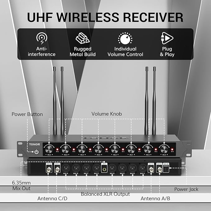 TONOR Wireless Microphones System with 8x12 Channels Cordless Handheld Microfono Inalambrico, 295FT UHF Range, Mics with Stable Signal, Quick Mute for Karaoke Singing Party Church Wedding PA Speaker